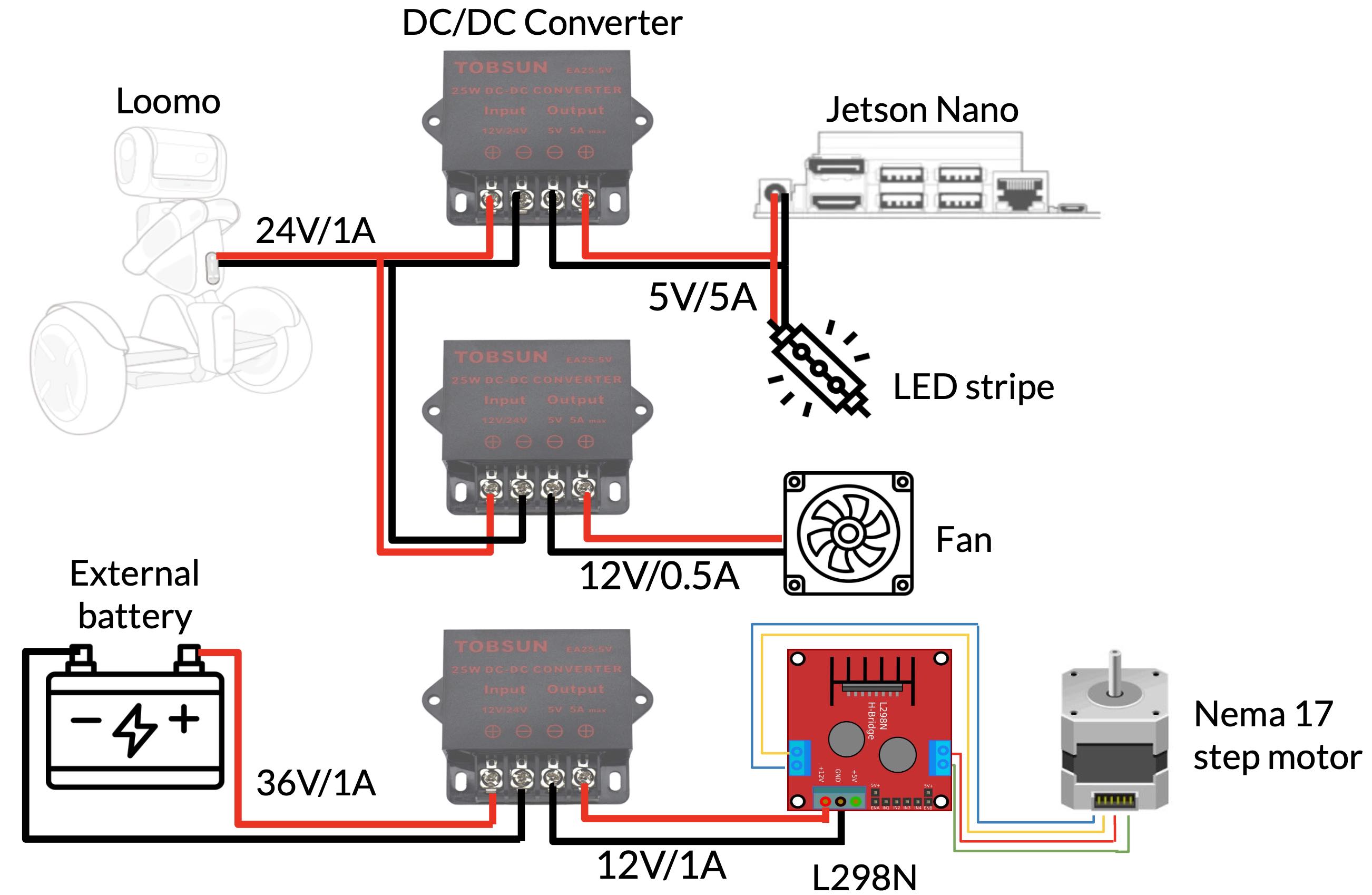 Electrical